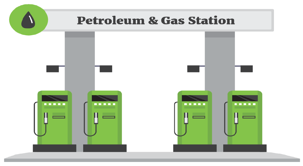 Petrol Pump software